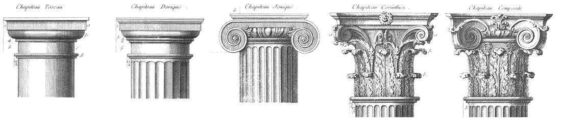 The 5 Orders of Architecture
